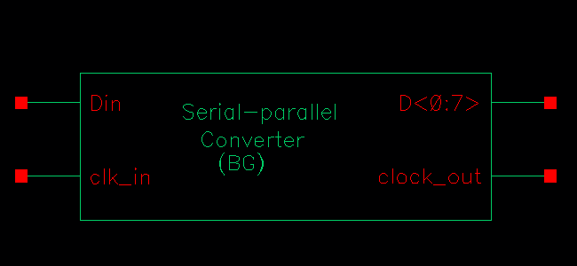 http://cmosedu.com/jbaker/courses/ee421L/f18/students/gebreb1/Proj/Serial_to_parallel_symbol.PNG