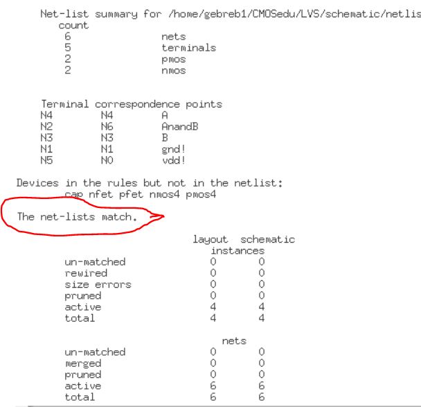 http://cmosedu.com/jbaker/courses/ee421L/f18/students/gebreb1/lab6/NAND%20LVS.JPG