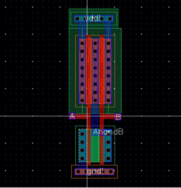 http://cmosedu.com/jbaker/courses/ee421L/f18/students/gebreb1/lab6/NAND%20Layout.JPG