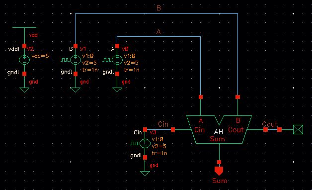 http://cmosedu.com/jbaker/courses/ee421L/f18/students/hierholz/Lab6/Photos/FULLADDER_wave_schem.JPG