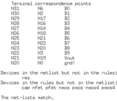 10-bit DAC LVS Output