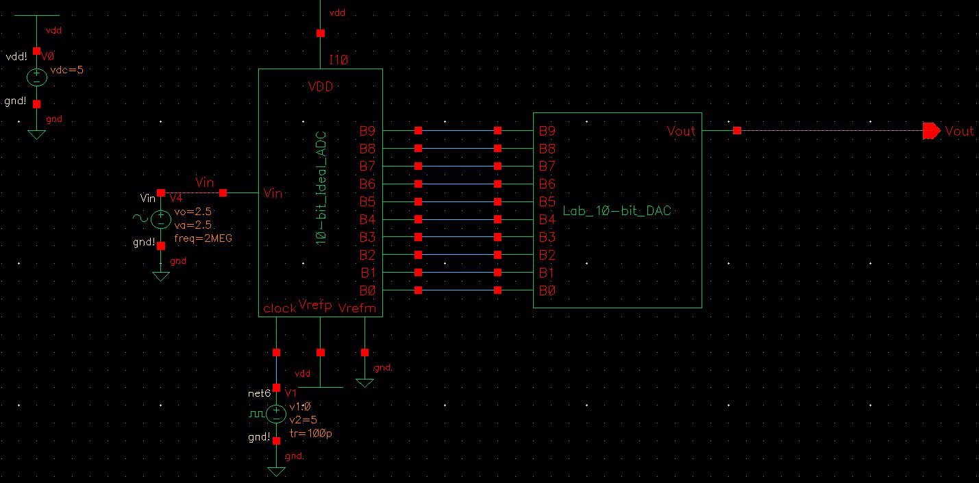 10-bit DAC Schematic