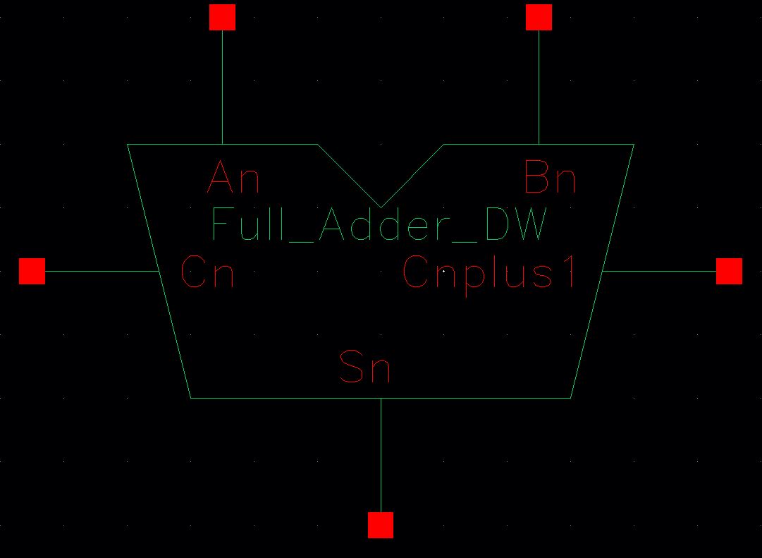 1-bit Full Adder Symbol