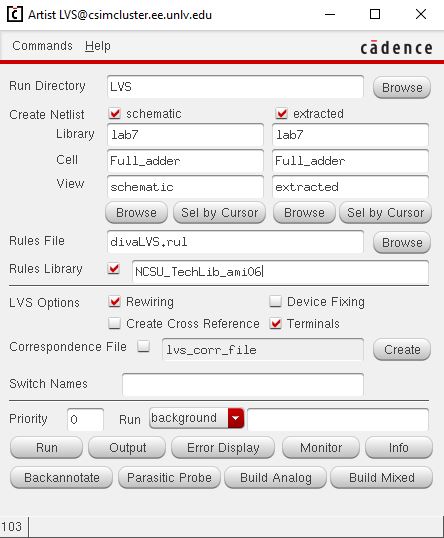 1-bit Full Adder LVS Params