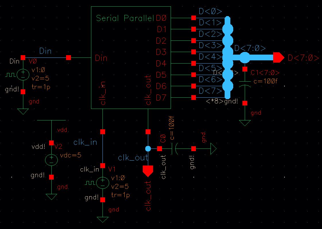 Serial-to-Parallel Simulation Schematic