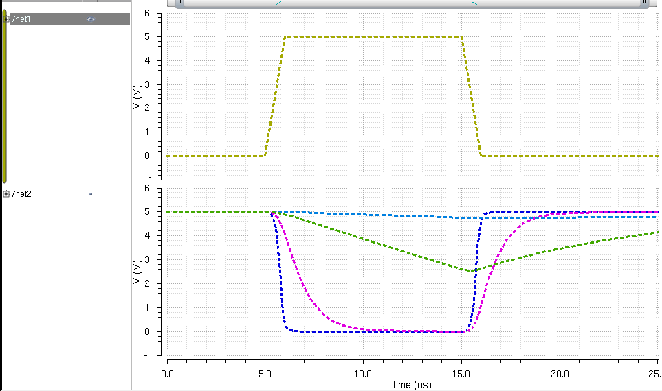 http://cmosedu.com/jbaker/courses/ee421L/f20/students/caox2/Lab5/lab5_09.png