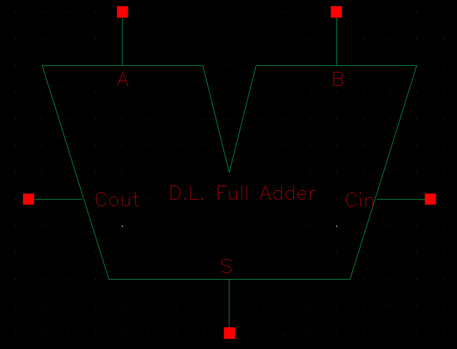 FullAdder Symbol