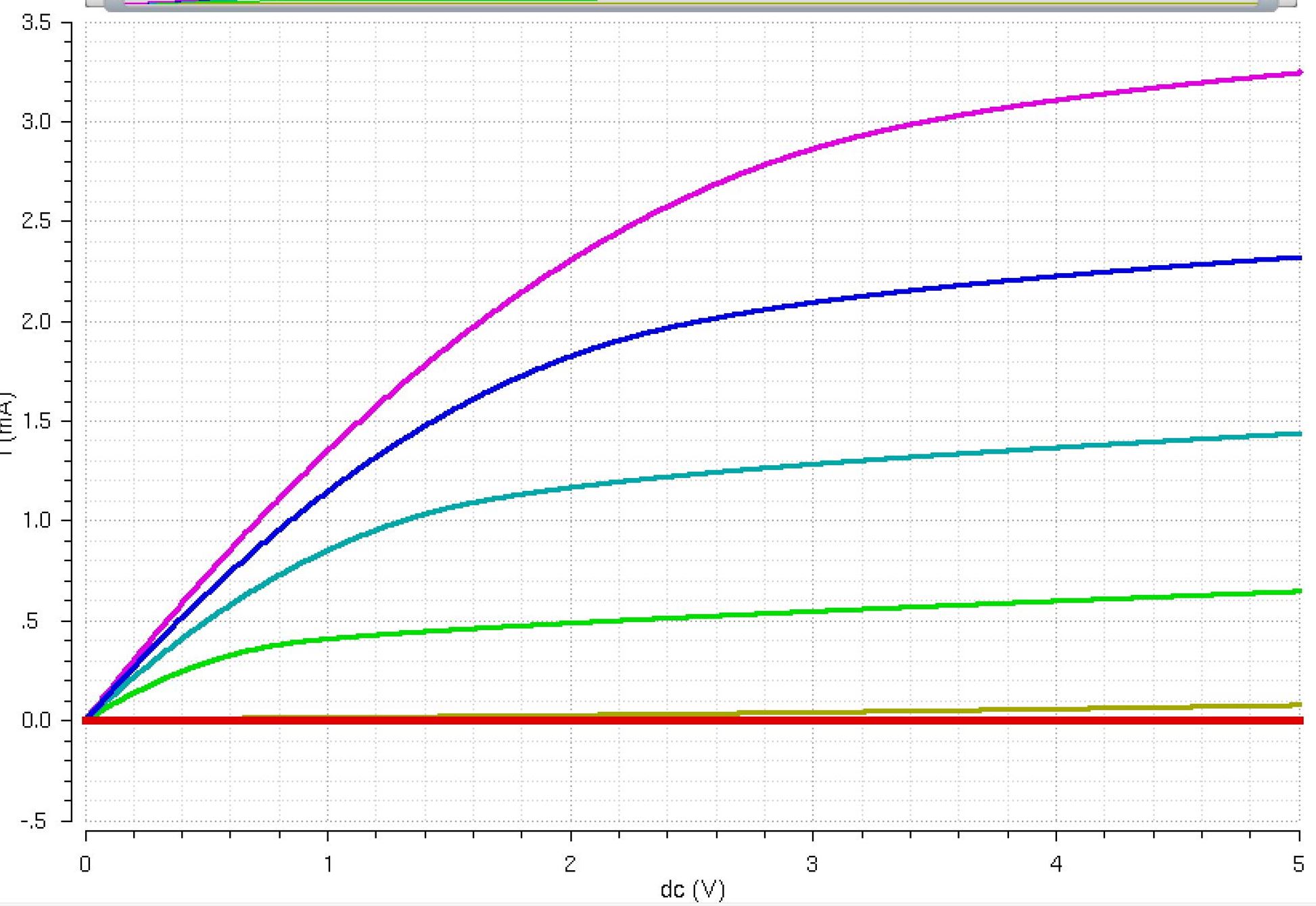 http://cmosedu.com/jbaker/courses/ee421L/f21/students/acevesfr/Labs/Lab%204/s33.JPG