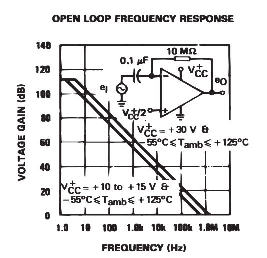 freq%20resp.JPG