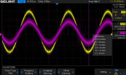 9_Source_Follower_NMOS_voltage_drop_over resistor_33_33k_current_peak
