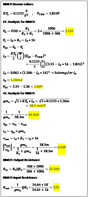 Text Box: NMOS known values
KP_n=0.1233 A/V^2       ,     V_THN=1.824V
DC Analysis for NMOS
V_G=VDD*R_3/(R_3+R_1 )=5*100k/(100k+50k)=3.33V
V_s=I_D*R_2=I_D*1k
V_GS=V_G-V_s
I_D=(KP_n)/2 (W/L) (V_GS-V_THN )^2=0.1233/2 (1/1) (3.33-I_D*1k-1.824)^2
I_D=0.062*(1.506-I_D*1k)^2→Solving for I_D
I_D=1.26mA
V_GS=3.33-1.36=2.03V
AC Analysis for NMOS
gm_n=√(2*KP_n*I_D )=√(2*0.1233*1.26m)=18.3 mA/V
1/(gm_n )=1/18.3m=54.64Ω
v_gs=v_in-v_out
i_d=v_gs*gm_n
v_out=i_d*R_2=i_d*1k
|v_out/v_in |=(gm_n)/(1/R_2 +gm_n )=18.3m/(1/1k+18.3m)=0.948
NMOS Output Resistance
R_in=R_1 ||R_3=(50k*100k)/(50k+100k)=33.3kΩ
NMOS Input Resistance
R_out=1/(gm_n )||R_2=(54.64*1K)/(54.64+1k)=52Ω
