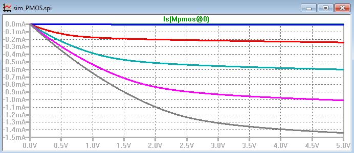 05%20PMOS%20sim.JPG