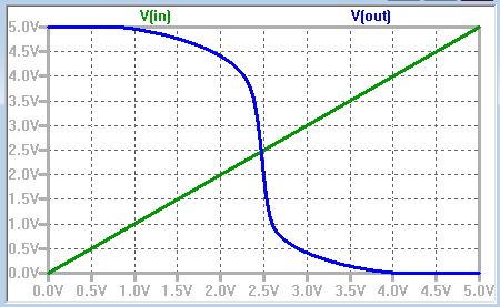 05%20sim%20results%2020%20100f.JPG