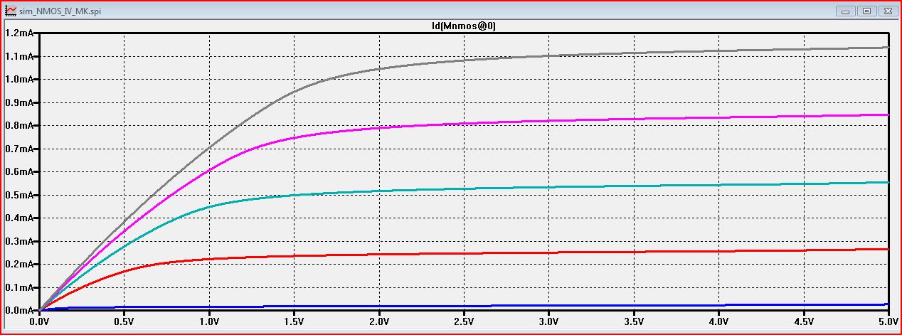 NMOS_sim.JPG
