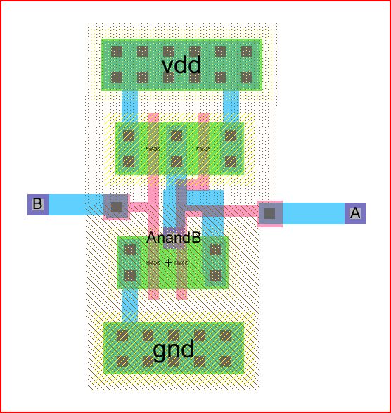 NAND_layout.JPG