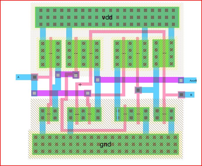 XOR_layout.JPG