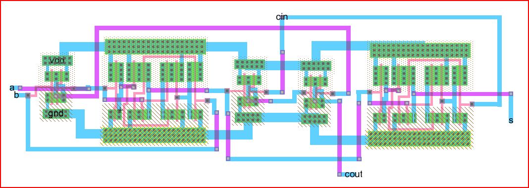 fulladder2_layout.JPG