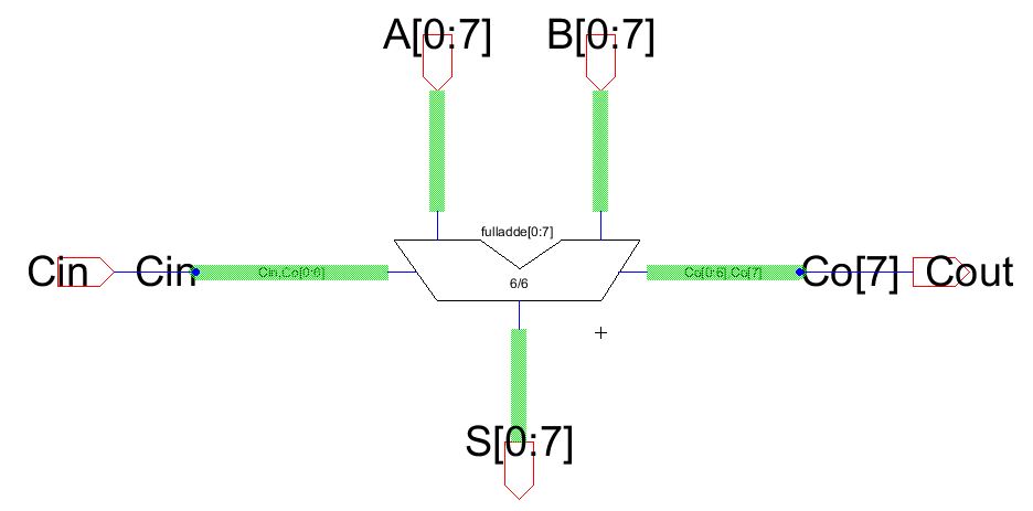 8fulladderschem.JPG