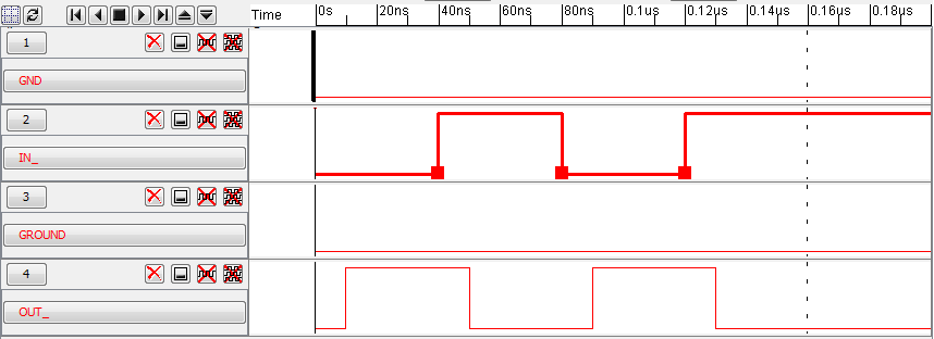 100/50 Inverter 100f ALS simulation