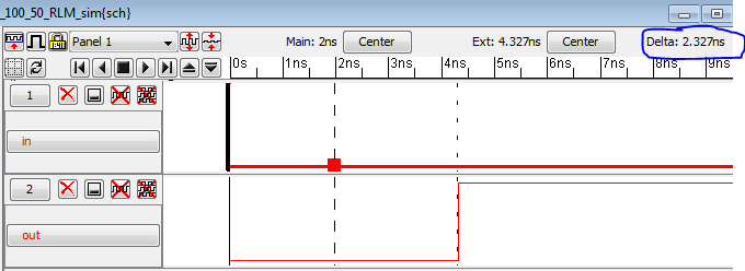 100/50 Inverter 1p IRSIM simulation