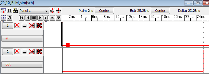 20/10 Inverter 10p IRSIM Simulation