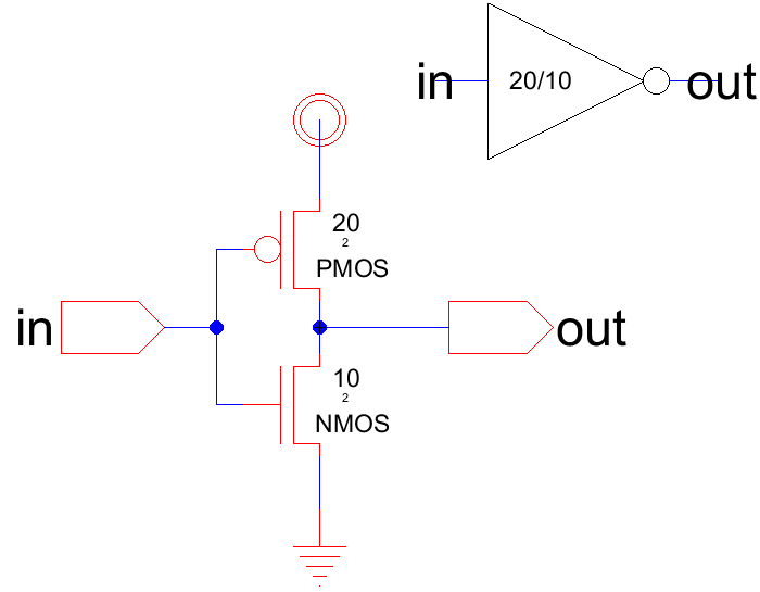 Schematic of 20/10 inverter