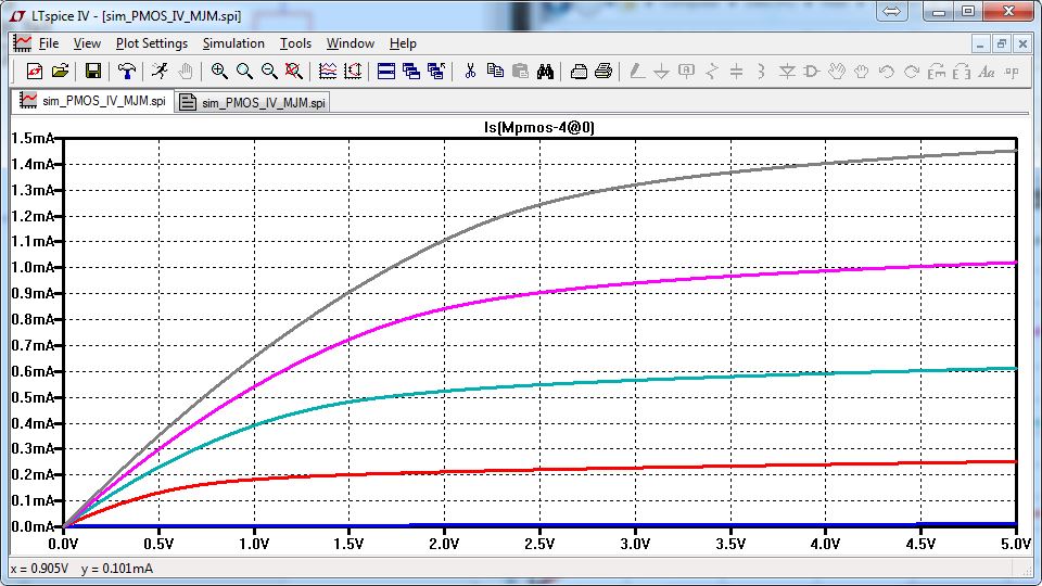 PMOS_LTSpice.JPG