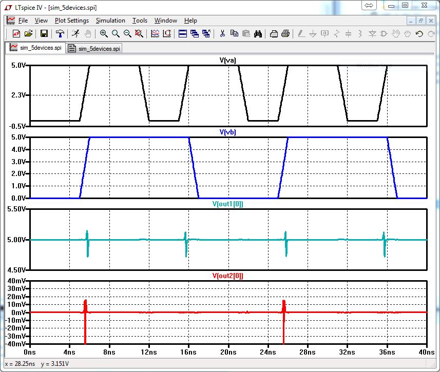 5_devices_LTSpice.JPG