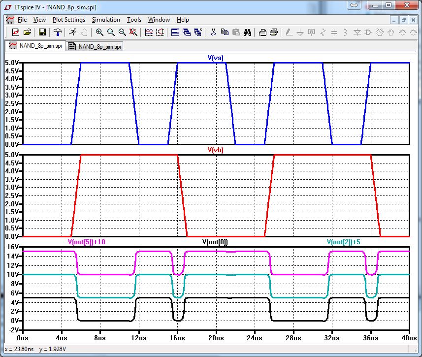 NAND_8p_LTSpice.JPG