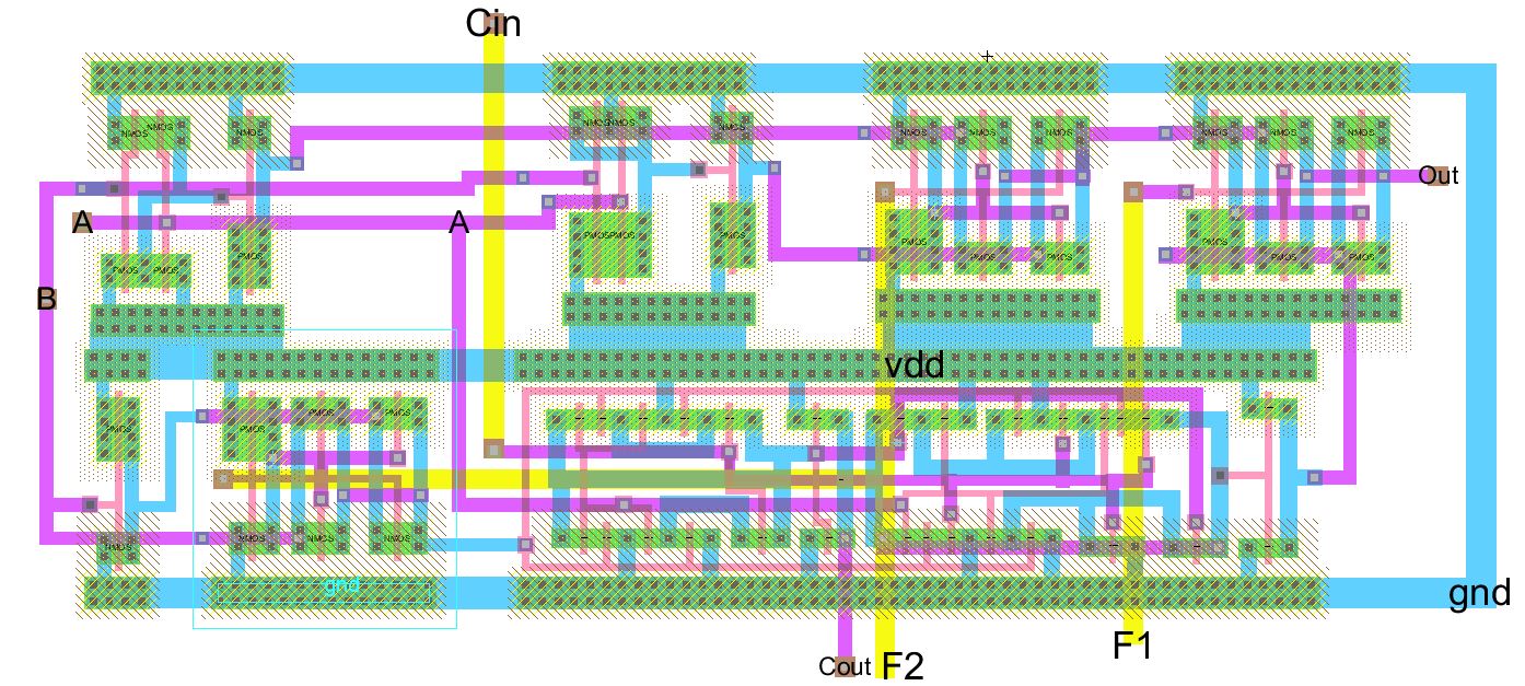 ALU_2b_layout.JPG