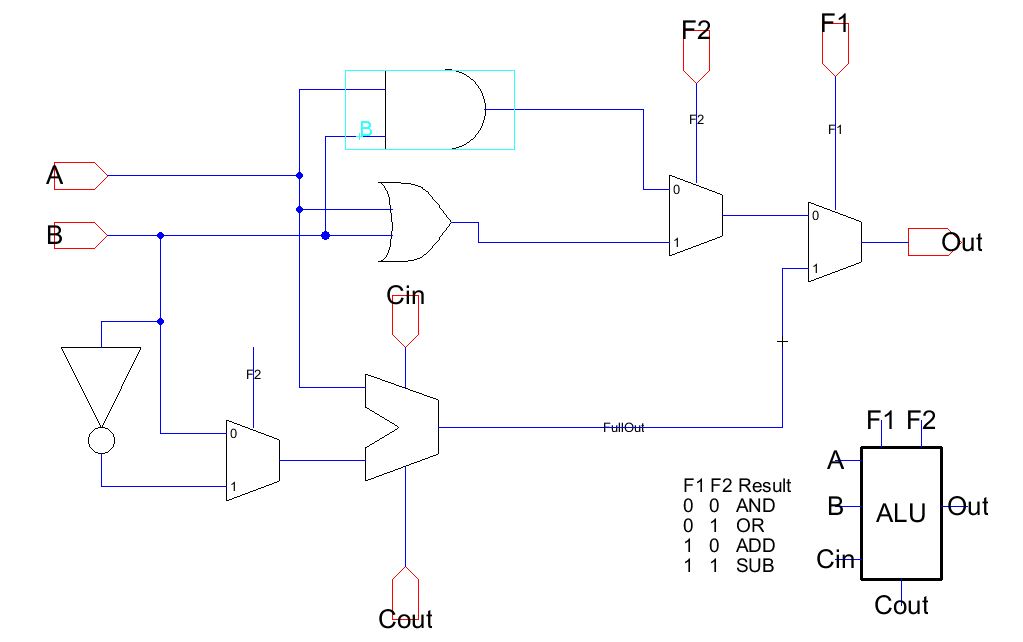 ALU_2b_schem.JPG