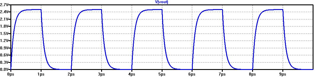 R2R_10bit_DAC_with_capacitor_waveform.JPG