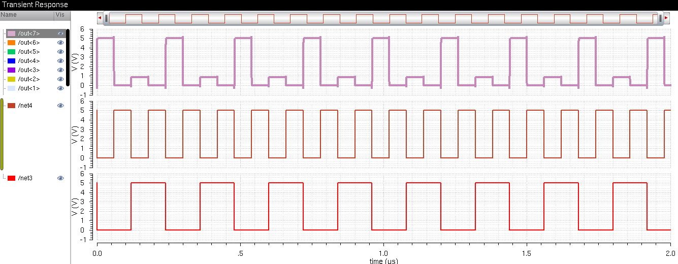 images/sim_8nor2_plot.JPG