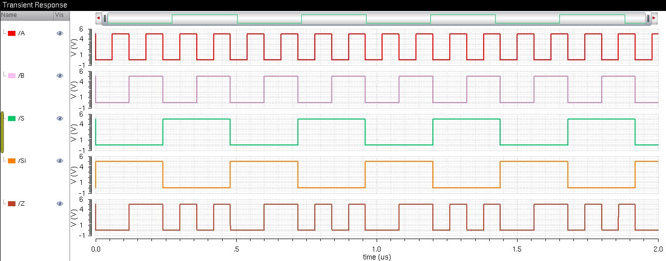 images/sim_mux_2_1_plot.JPG