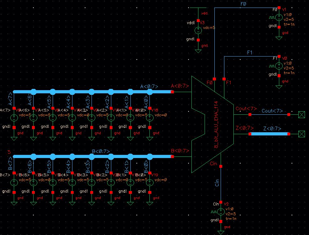 ALU_8_bit_sim_schematic