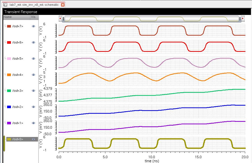 graph_inv_x8.JPG