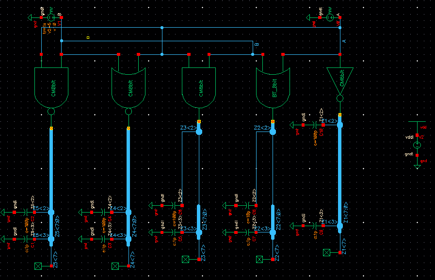 gatesschem