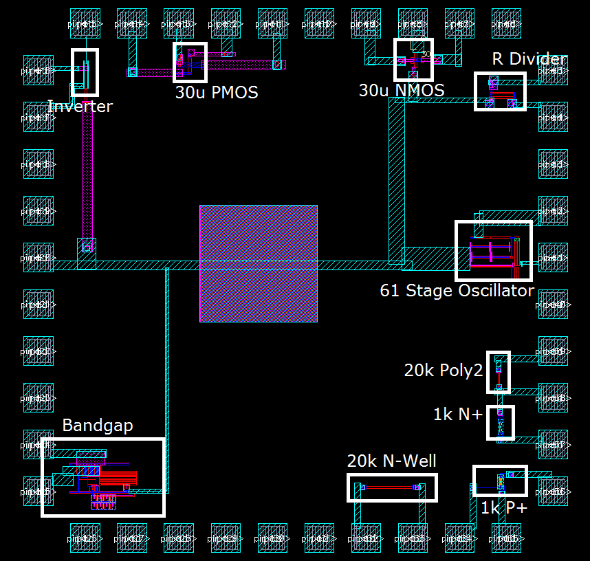 chip%20layout%20with%20labels.png