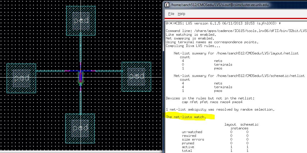 PMOS 4 probes LVS