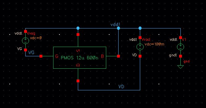 PMOS ID vs VSG