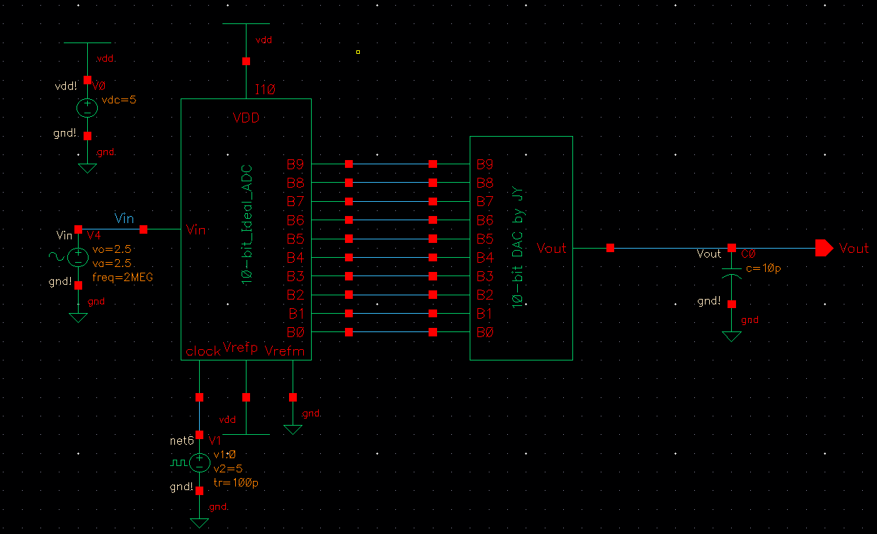 Schematic with 10pF Capacitor Load