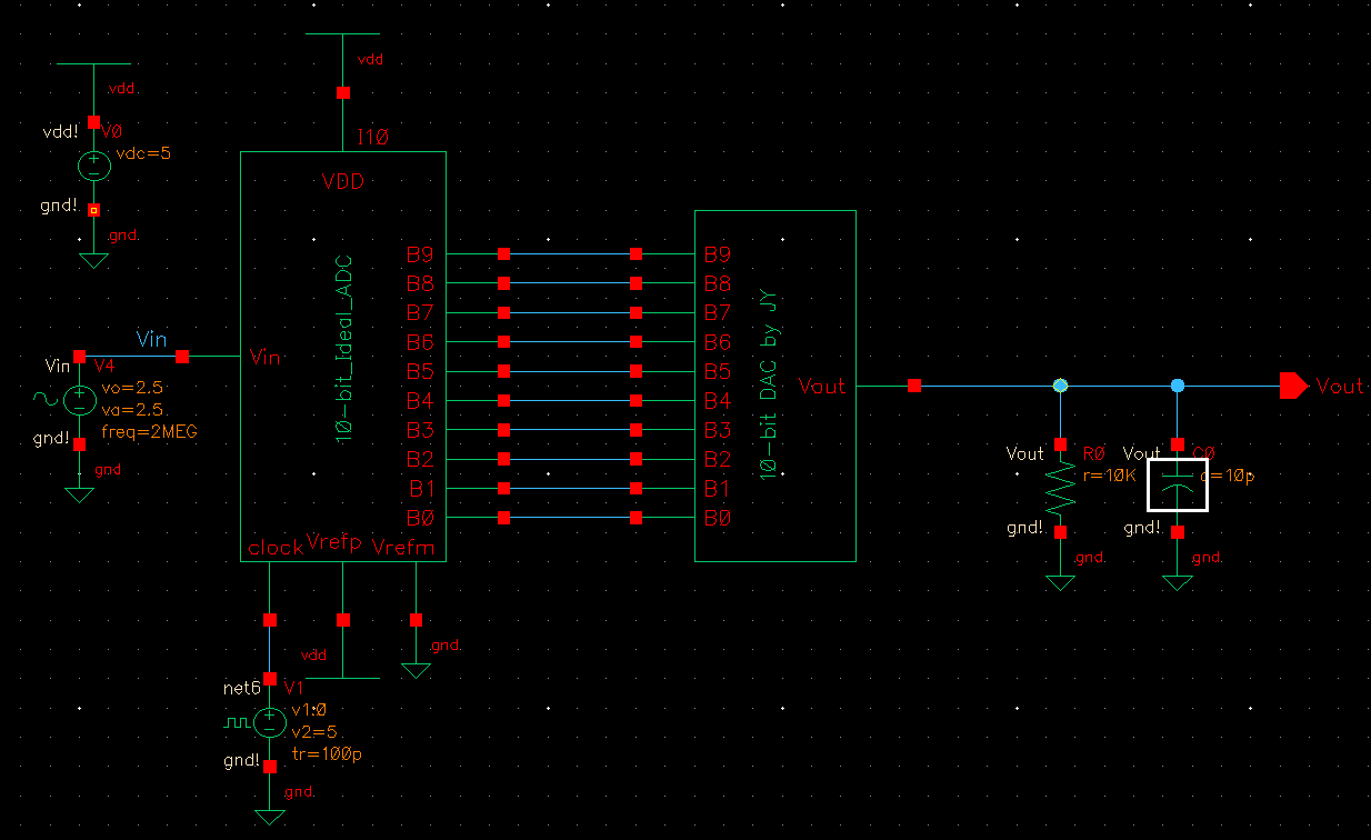 Schematic with 10k and 10pF Load
