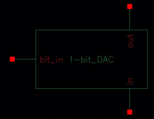 1_bit_dac_symbol.jpg