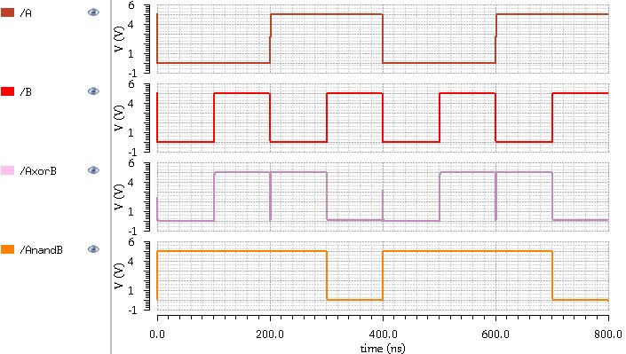 media/18-lab-gates-sim-schematic-plot.jpeg