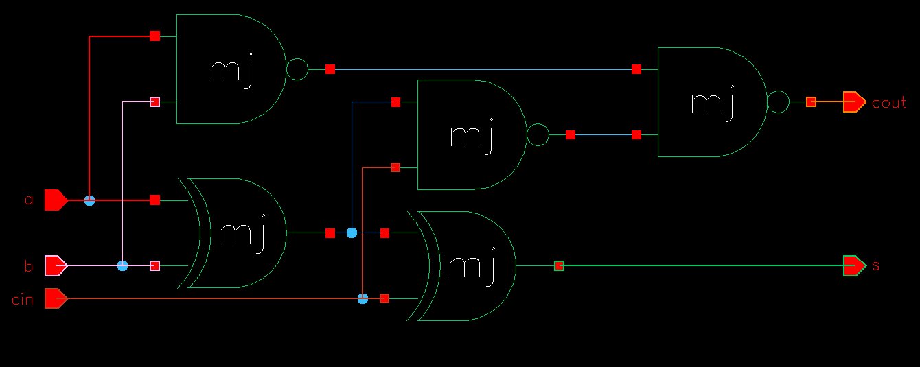 media/20-lab-full_adder-schematic.jpeg