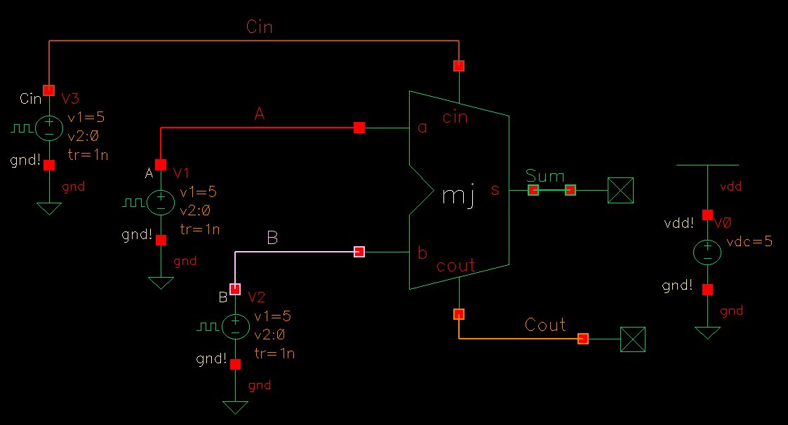 media/22-lab-full_adder-sim-schematic.jpeg