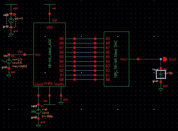 http://cmosedu.com/jbaker/courses/ee421L/f17/students/abera/Lab2/Driving%2010pF%20Sim2_Ideal_ADC_DAC%20schematic.JPG