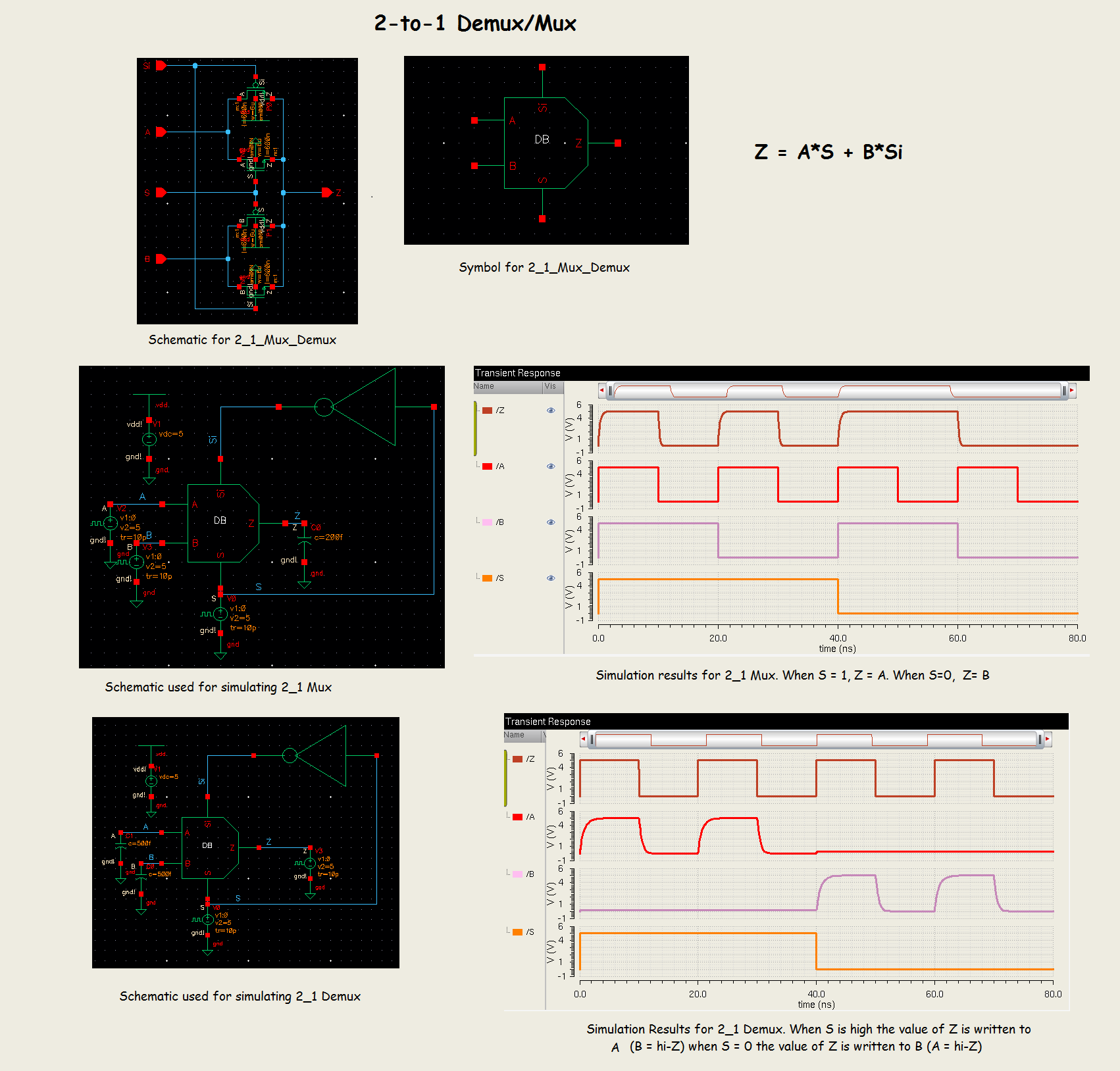 2_1_Demux_Mux_collage.png