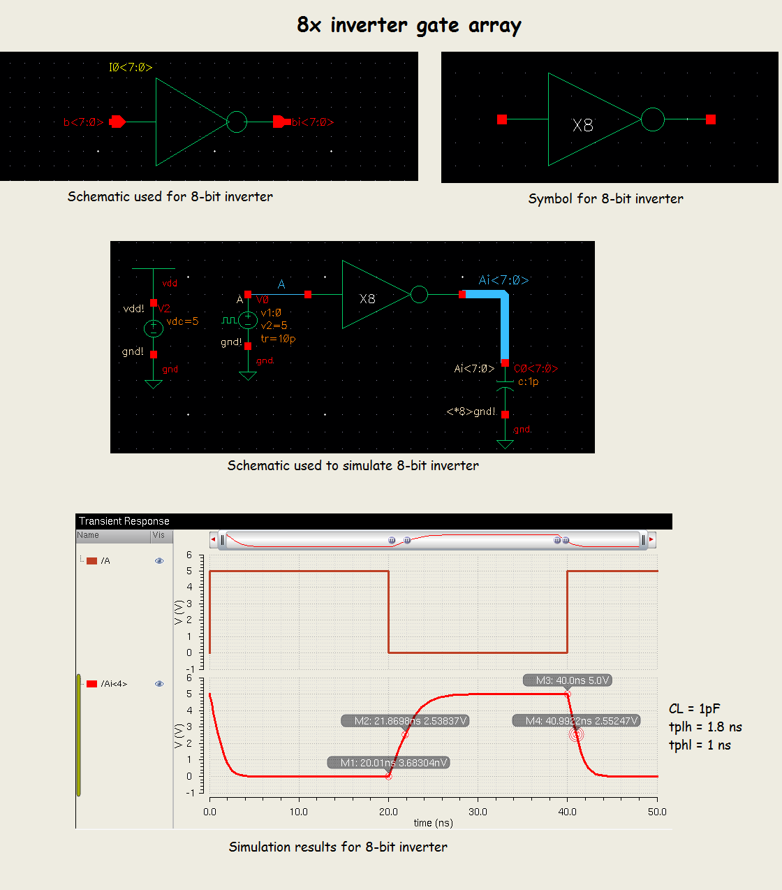 8x_inverter_collage.png