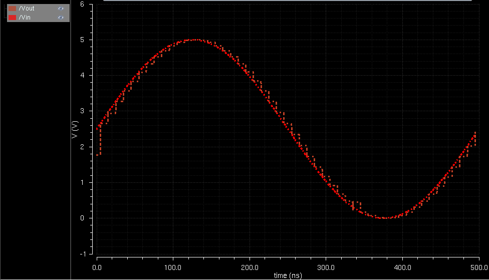 Pictures/graph.PNG